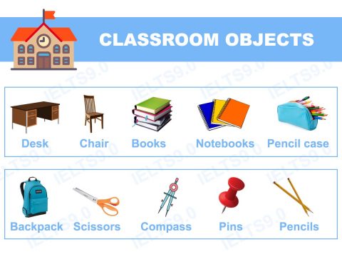 Học từ vựng tiếng Anh theo chủ đề – Chủ đề lớp học (Classroom Objects)