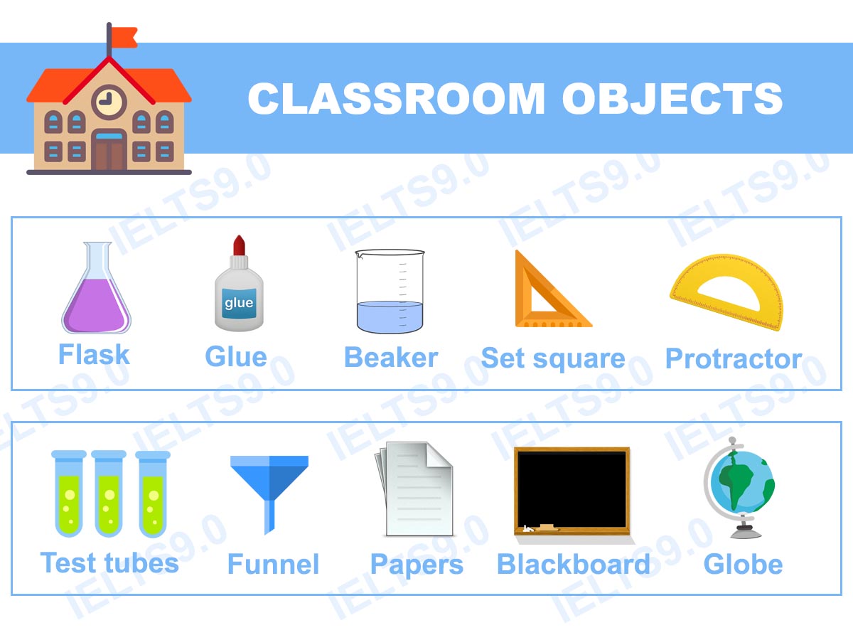học từ vựng theo chủ đề - classroom objects