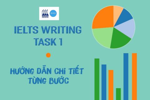 Mách bạn các bước làm IELTS Writing Task 1 chuẩn nhất!