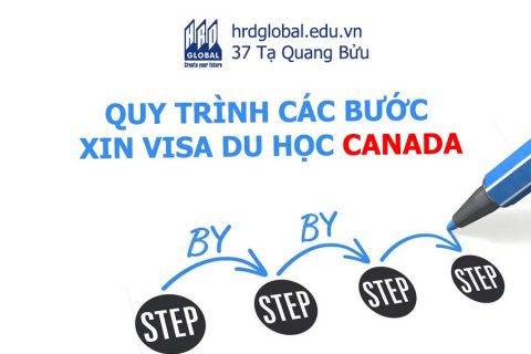 Quy trình các bước xin visa du học Canada